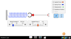 Hooke's Law Interactive Hooke's Law Interactive