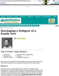 Developing a Pedigree of a Family Tree Lesson Plan Developing a Pedigree of a Family Tree Lesson Plan
