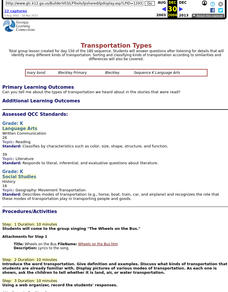 Transportation Types Lesson Plan Transportation Types Lesson Plan