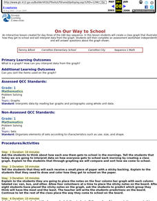 On Our Way to School Lesson Plan On Our Way to School Lesson Plan