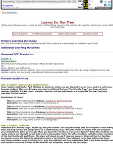 Leaves for Our Tree Lesson Plan Leaves for Our Tree Lesson Plan