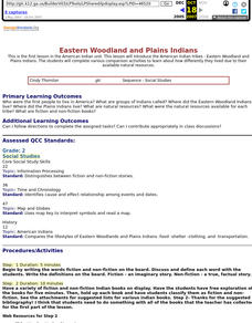 Eastern Woodland and Plains Indians Lesson Plan Eastern Woodland and Plains Indians Lesson Plan
