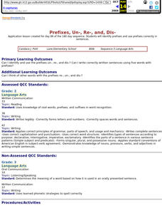 Prefixes, Un-, Re-, and, Dis- Lesson Plan Prefixes, Un-, Re-, and, Dis- Lesson Plan
