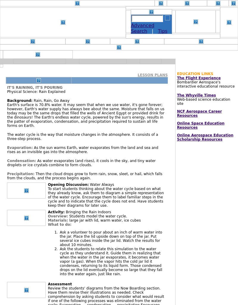 It's Raining, It's Pouring: The Water Cycle Lesson Plan It's Raining, It's Pouring: The Water Cycle Lesson Plan