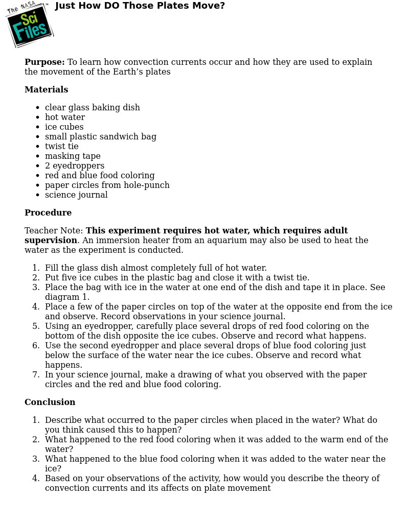 Just How DO Those Plates Move? Lesson Plan Just How DO Those Plates Move? Lesson Plan
