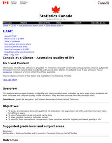 Assessing Quality of Life Lesson Plan Assessing Quality of Life Lesson Plan