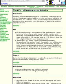 Effect of Temperature on Solubility Lesson Plan Effect of Temperature on Solubility Lesson Plan