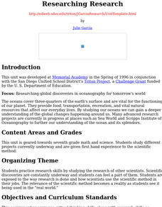 Researching Researchers Lesson Plan Researching Researchers Lesson Plan