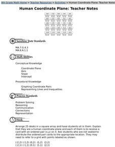 Human Coordinate Plane Lesson Plan Human Coordinate Plane Lesson Plan