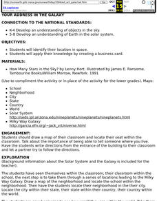 Your Address in the Galaxy Lesson Plan Your Address in the Galaxy Lesson Plan