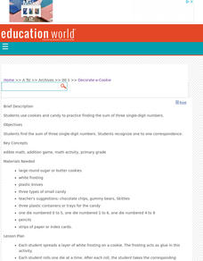 Decorate-a-Cookie Lesson Plan Decorate-a-Cookie Lesson Plan