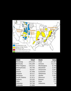 Coal Areas in the United States Lesson Plan Coal Areas in the United States Lesson Plan