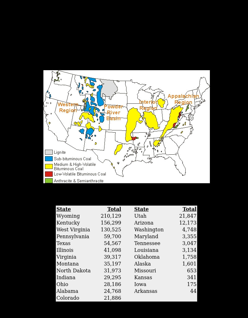 Coal Areas in the United States Lesson Plan Coal Areas in the United States Lesson Plan