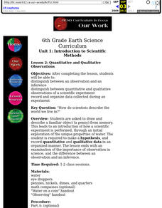 Introduction to Scientific Methods Lesson Plan Introduction to Scientific Methods Lesson Plan