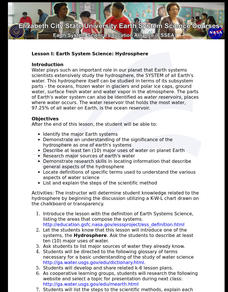 Earth System Science: Hydrosphere Lesson Plan Earth System Science: Hydrosphere Lesson Plan