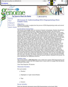 Understanding DNA Fingerprinting Lesson Plan Understanding DNA Fingerprinting Lesson Plan