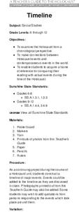 Holocaust Lesson Plan: Timeline Lesson Plan Holocaust Lesson Plan: Timeline Lesson Plan