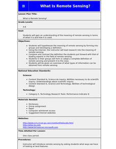 What is Remote Sensing? Lesson Plan What is Remote Sensing? Lesson Plan