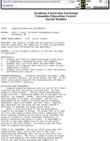 Comparing Democracy and Republic Lesson Plan Comparing Democracy and Republic Lesson Plan
