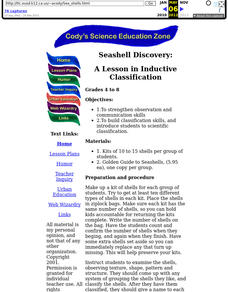 Seashell Discovery: A Lesson in Inductive Classification Lesson Plan Seashell Discovery: A Lesson in Inductive Classification Lesson Plan