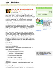 How to Use Technology to Teach the Water Cycle Lesson Plan How to Use Technology to Teach the Water Cycle Lesson Plan