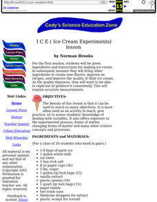 I C E ( Ice Cream Experiments) Lesson Lesson Plan I C E ( Ice Cream Experiments) Lesson Lesson Plan