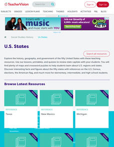 U.S. President: Facts Lesson Plan U.S. President: Facts Lesson Plan