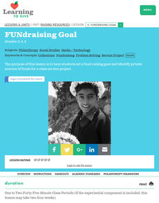 FUNdraising Goal Lesson Plan FUNdraising Goal Lesson Plan