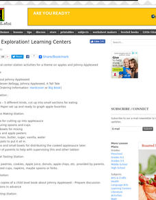 Apple Exploration! Lesson Plan Apple Exploration! Lesson Plan