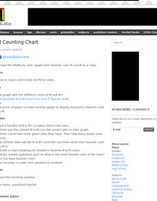 M & M Counting Chart Lesson Plan M & M Counting Chart Lesson Plan