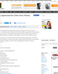 Johnny Appleseed Theme Unit: Day 1 Lesson Plan Johnny Appleseed Theme Unit: Day 1 Lesson Plan