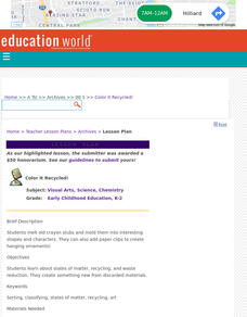 Create A Living Museum Lesson Plan Create A Living Museum Lesson Plan