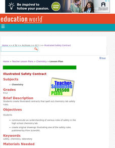 Illustrated Safety Contract Lesson Plan Illustrated Safety Contract Lesson Plan