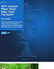 How Was Coal Formed? Lesson Plan How Was Coal Formed? Lesson Plan