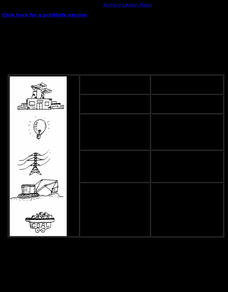 How Coal is Used Lesson Plan How Coal is Used Lesson Plan