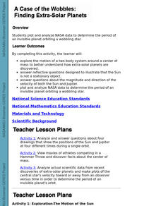 Finding Extra-Solar Planets Lesson Plan Finding Extra-Solar Planets Lesson Plan