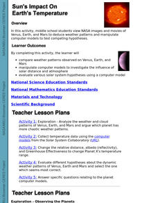 Sun's Impact On Earth's Temperature Lesson Plan Sun's Impact On Earth's Temperature Lesson Plan