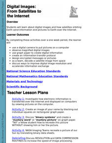 Digital Images: From Satellites To The Internet Lesson Plan Digital Images: From Satellites To The Internet Lesson Plan