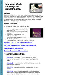 How Much Would You Weigh On Distant Planets? Lesson Plan How Much Would You Weigh On Distant Planets? Lesson Plan