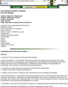 How Does Sound Travel As Waves? Lesson Plan How Does Sound Travel As Waves? Lesson Plan