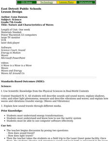 Nature and Characteristics of Waves Lesson Plan Nature and Characteristics of Waves Lesson Plan
