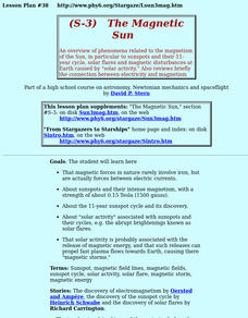 (S-4) The Magnetic Sun Lesson Plan (S-4) The Magnetic Sun Lesson Plan