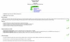 Hispanic World - Lesson Six Lesson Plan Hispanic World - Lesson Six Lesson Plan