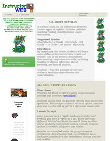 All About Reptiles Lesson Plan All About Reptiles Lesson Plan