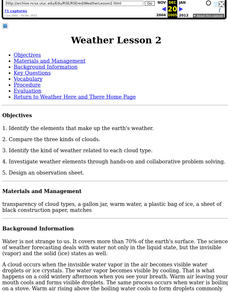 Weather Lesson 2 Lesson Plan Weather Lesson 2 Lesson Plan