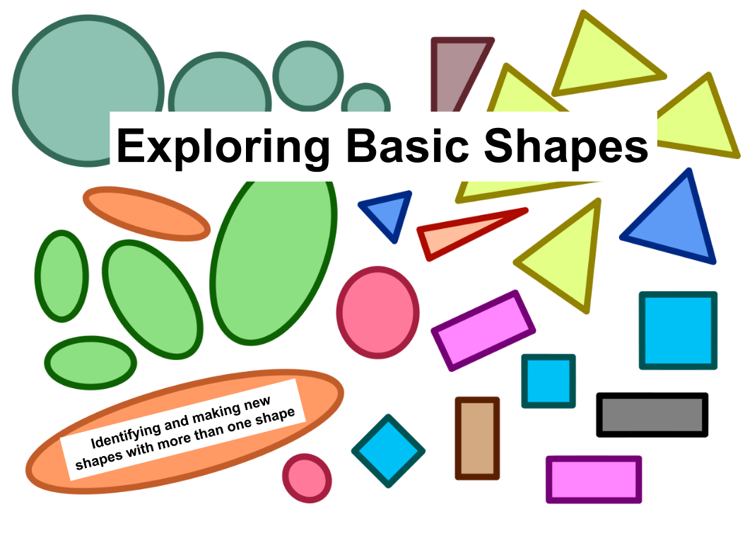 Shapes Are Everywhere Shapes Are Everywhere
