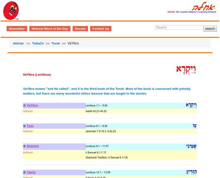 Akhlah: The Jewish Children's Network: Leviticus Website