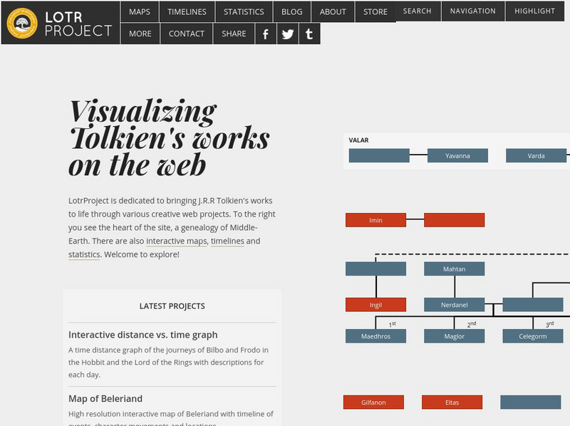 Lotr Project: Visualizing Tolkien's Works on the Web Handout