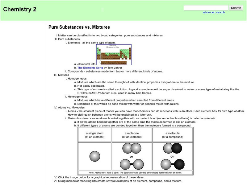 Chemsite: Pure Substances vs. Mixtures Handout Chemsite: Pure Substances vs. Mixtures Handout