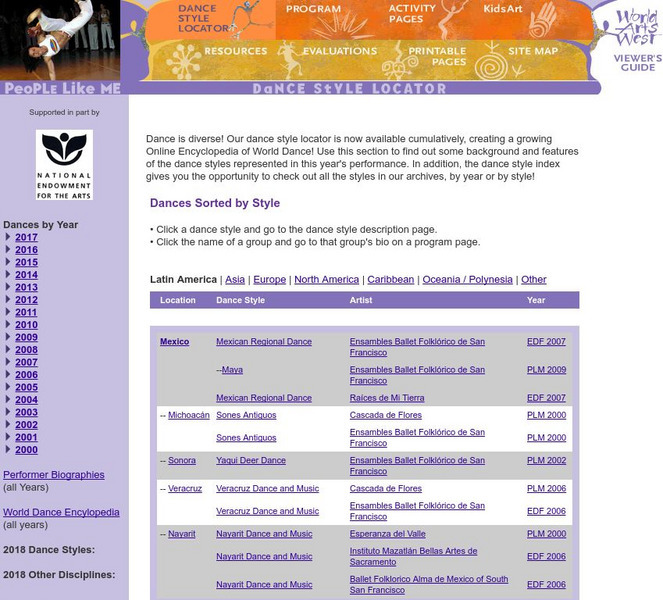 World Arts West: People Like Me: Dance Styles Website World Arts West: People Like Me: Dance Styles Website